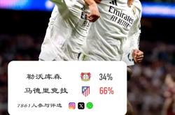 九游网页版-转折点！勒沃库森篮板制胜，葡超清晨攻防权衡，态度坚定，细节决定成败-九游网页版